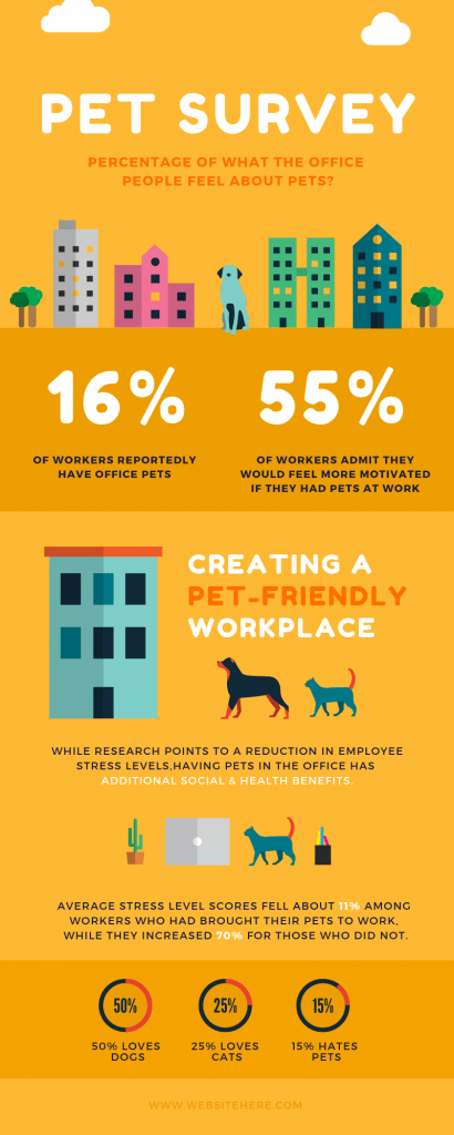 Infographic Courses Denmark1