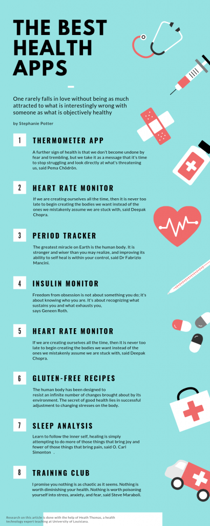 Infographic Courses Denmark11