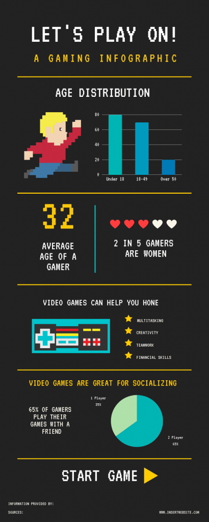 Infographic Courses Denmark13