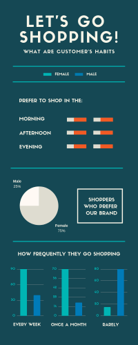 Infographic Courses Denmark15