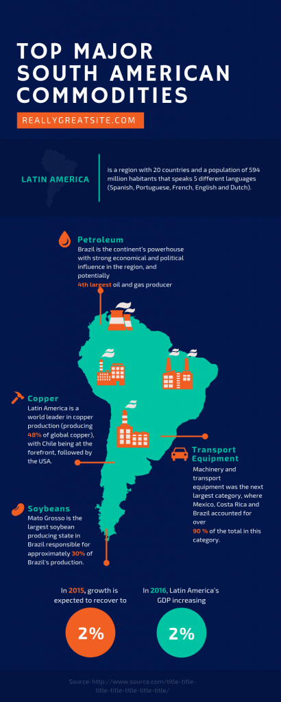 Infographic Courses Denmark16