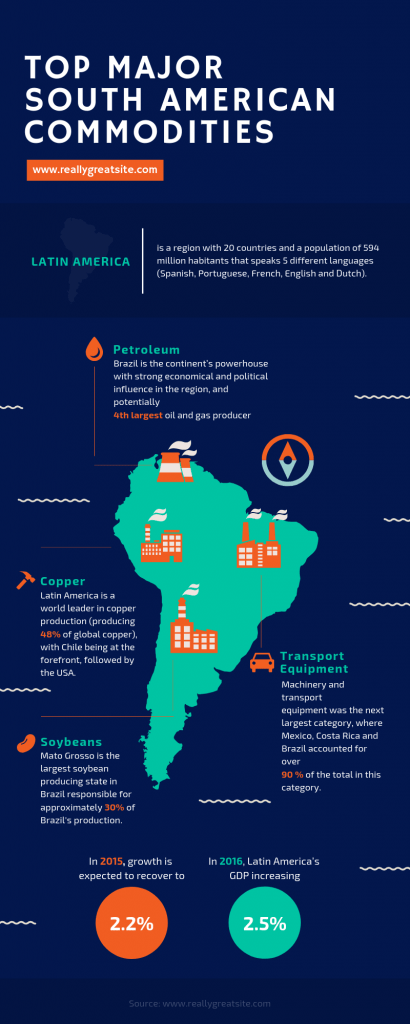 Infographic Courses Denmark3